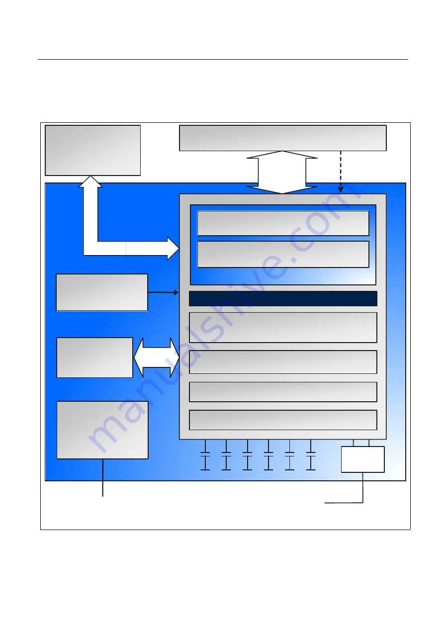 Panasonic PAN1322-SPP User Manual Download Page 13