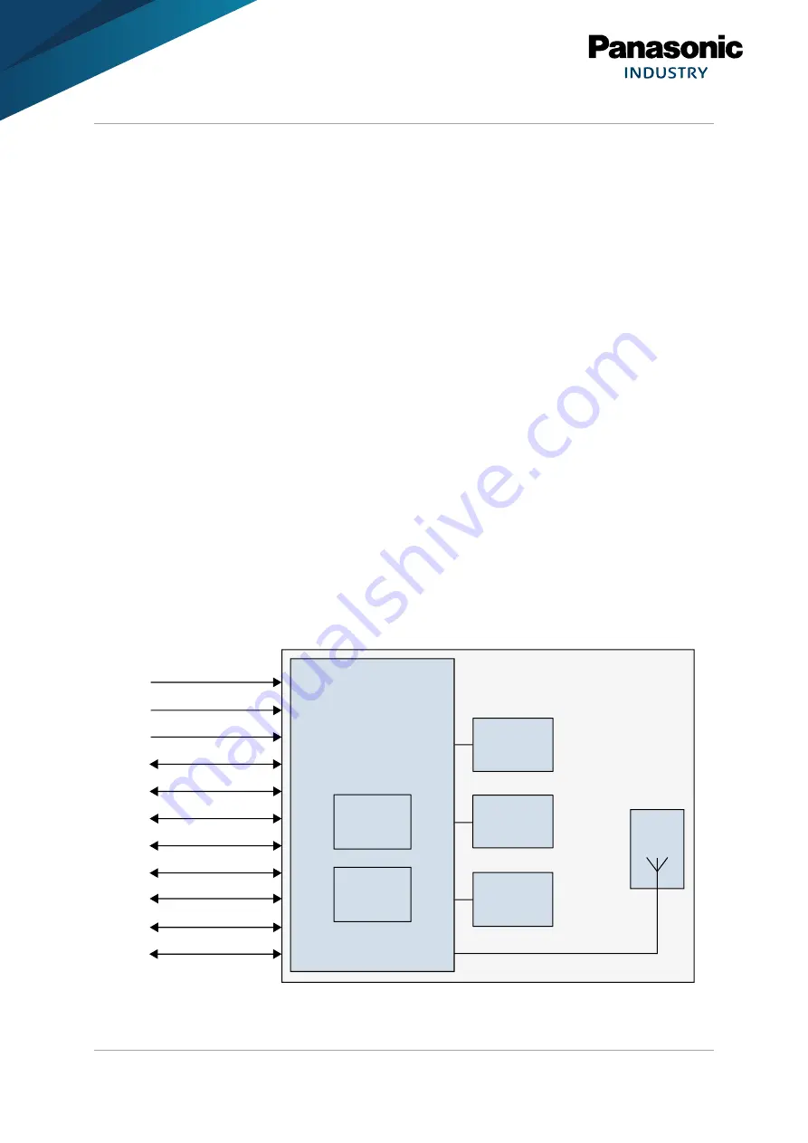 Panasonic PAN1781 Manual Download Page 2