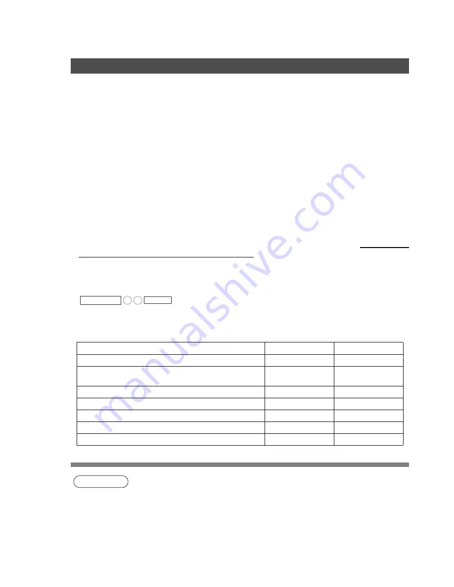 Panasonic Panafax DX-800 Fax Manual Download Page 16