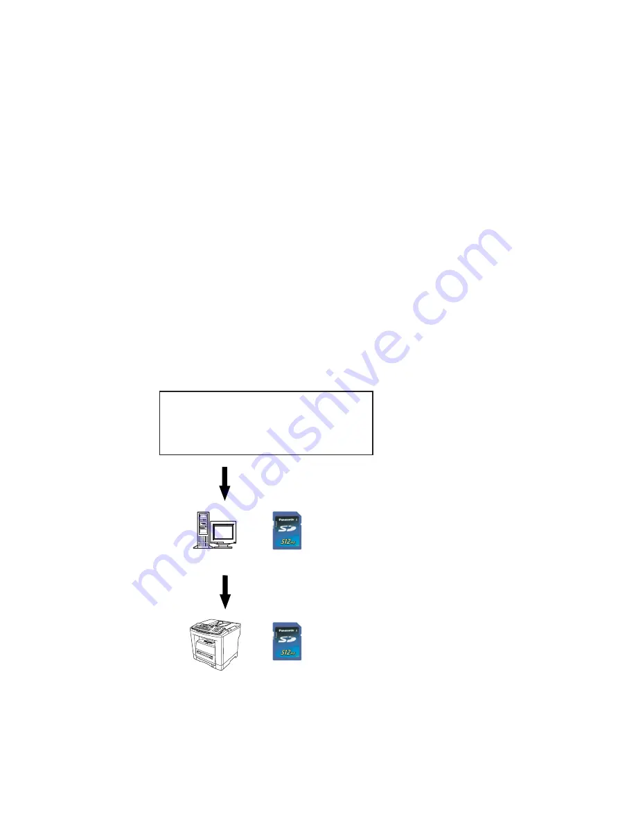 Panasonic Panafax UF-8000 Service Handbook Download Page 31