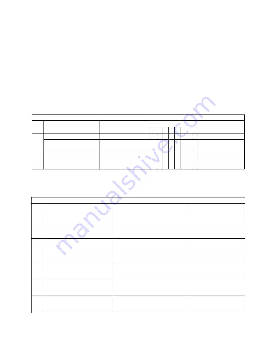 Panasonic Panafax UF-8000 Service Handbook Download Page 59