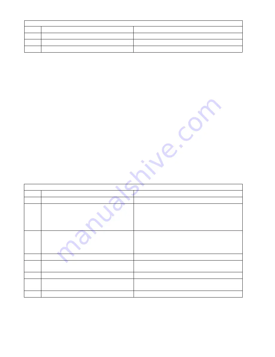 Panasonic Panafax UF-8000 Service Handbook Download Page 68