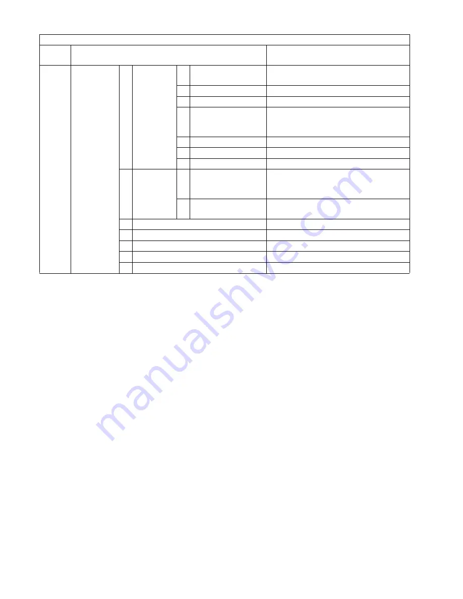 Panasonic Panafax UF-8000 Service Handbook Download Page 70