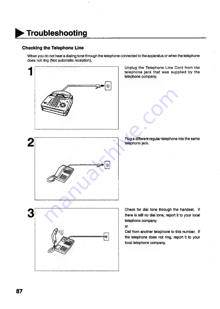 Panasonic Panafax UF-S2 User Manual Download Page 88