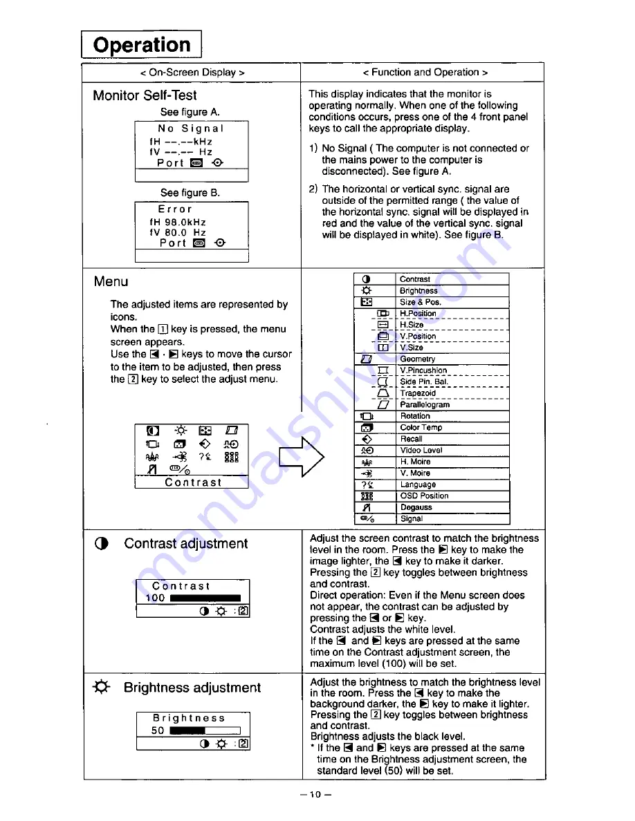 Panasonic PANASYNC TX-D9S54 User Manual Download Page 14