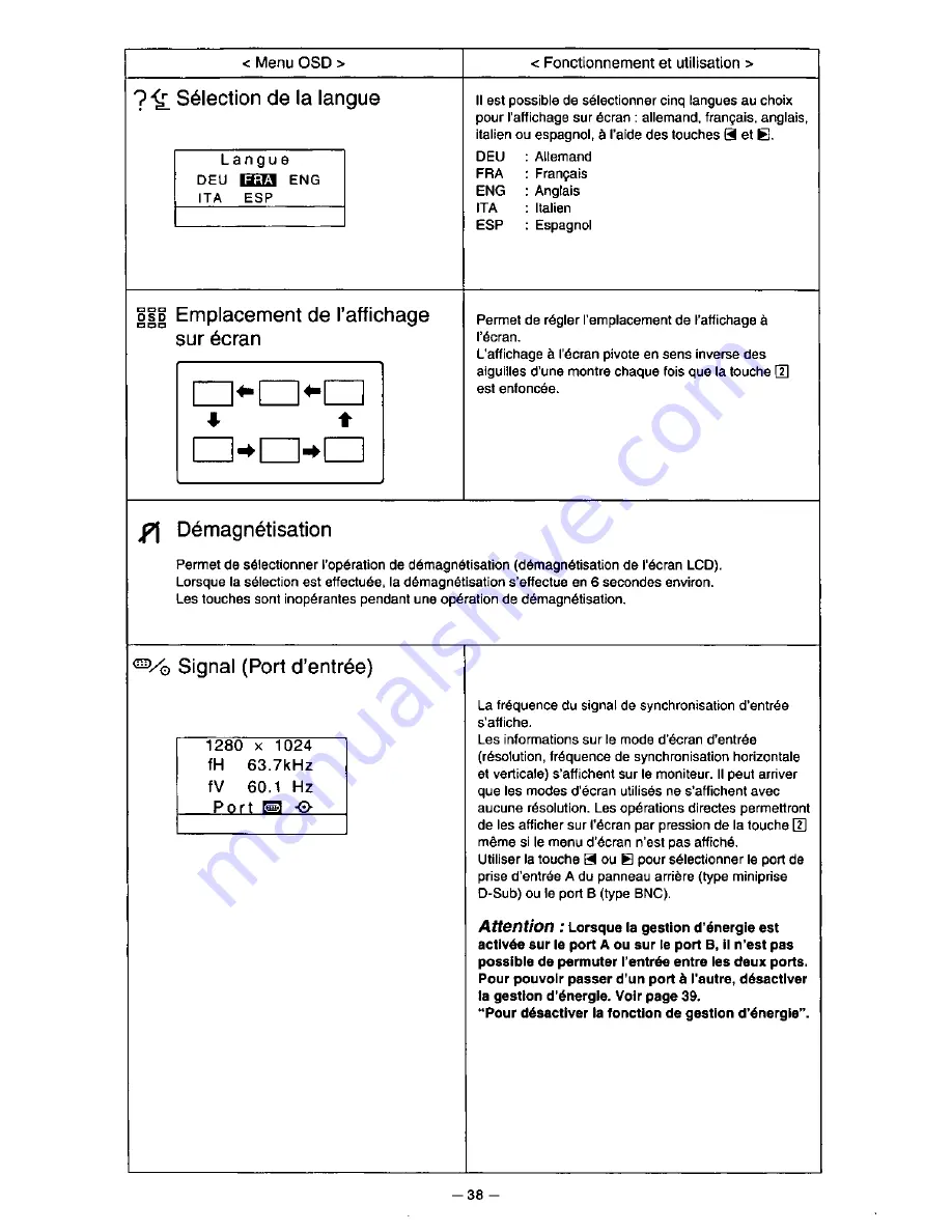 Panasonic PANASYNC TX-D9S54 User Manual Download Page 42