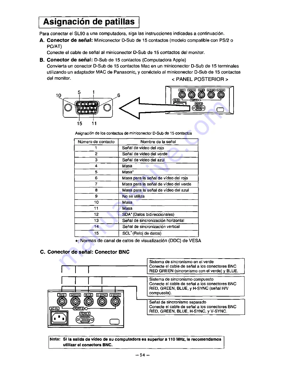 Panasonic PANASYNC TX-D9S54 User Manual Download Page 58