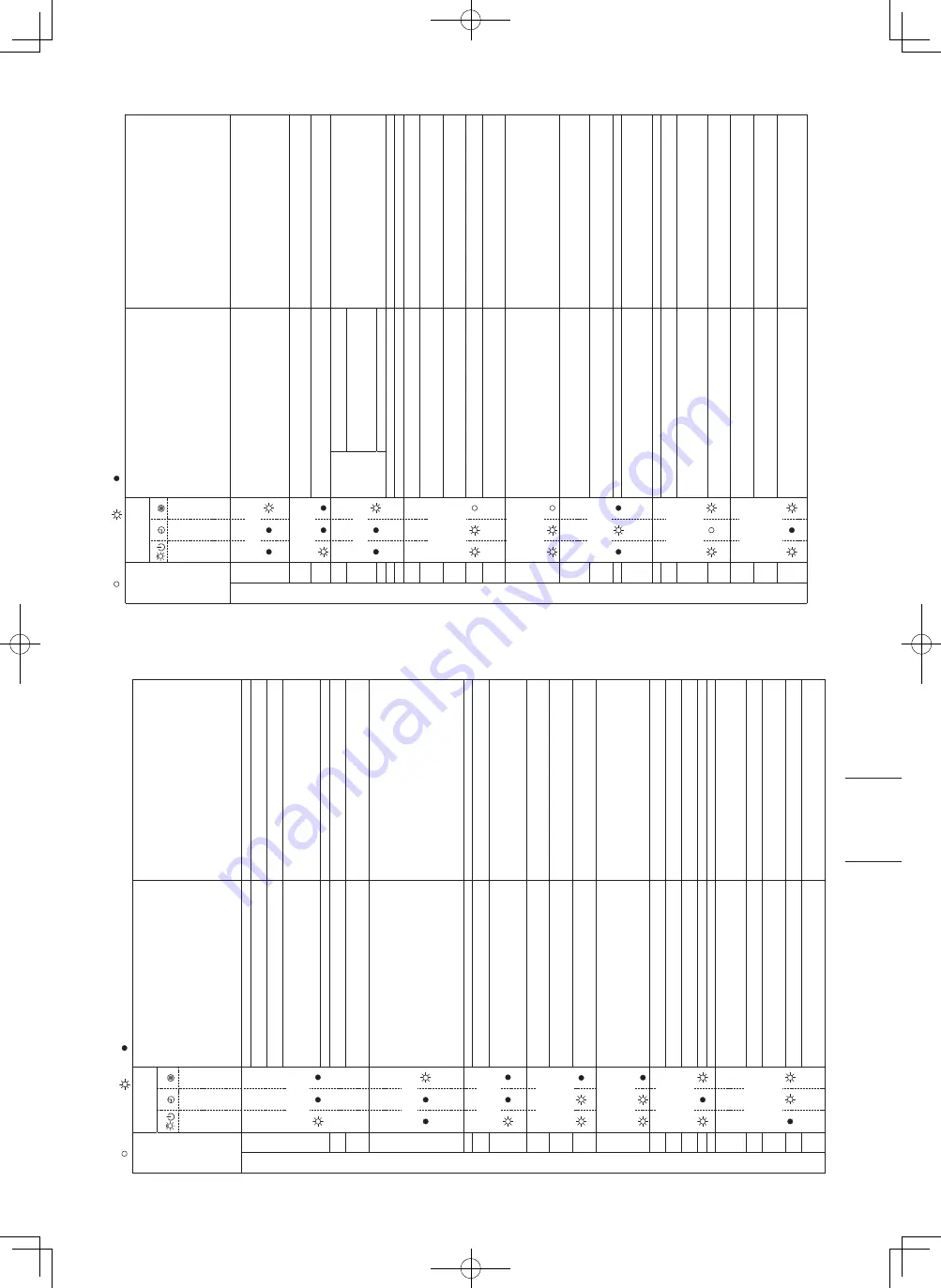 Panasonic PE2 Series Installation Instructions Manual Download Page 145