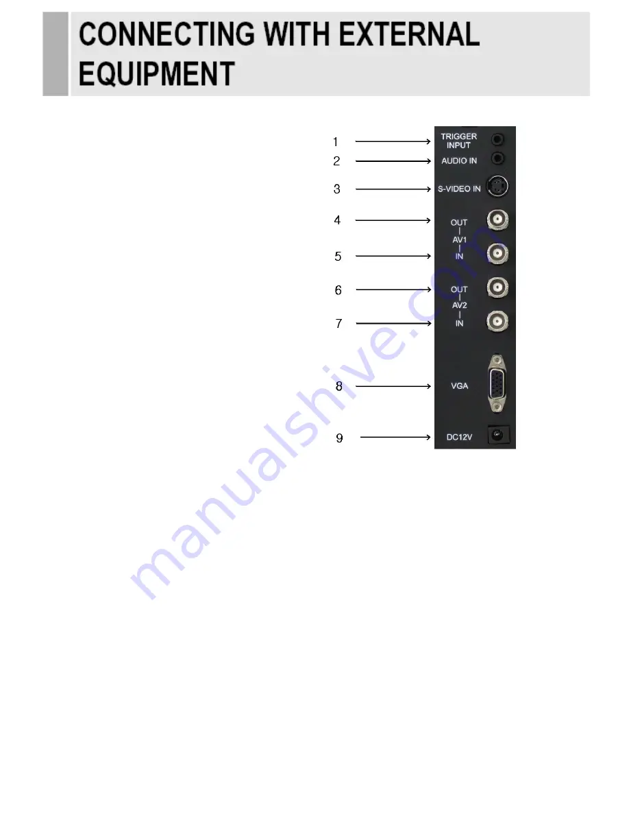 Panasonic PLCD8C Скачать руководство пользователя страница 8