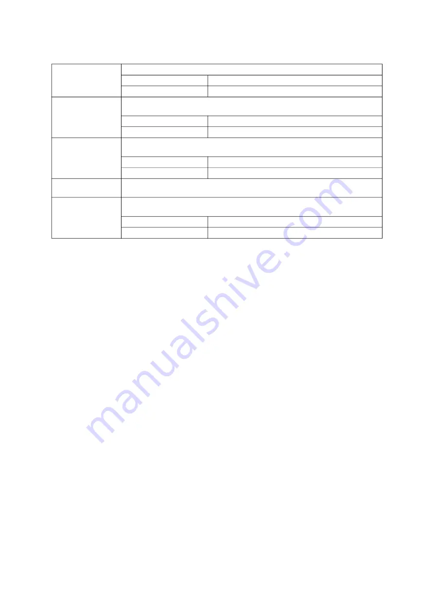 Panasonic PN28080i-TH Operation Manual Download Page 27