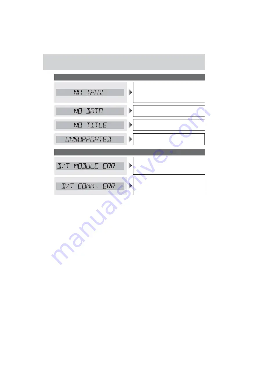 Panasonic PP105168 Operating Instructions Manual Download Page 35