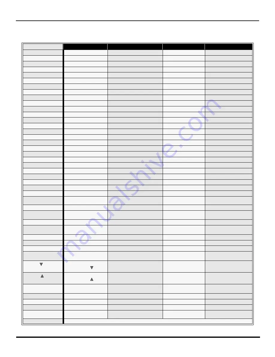 Panasonic PT-47WX52C Operating Instructions Manual Download Page 25