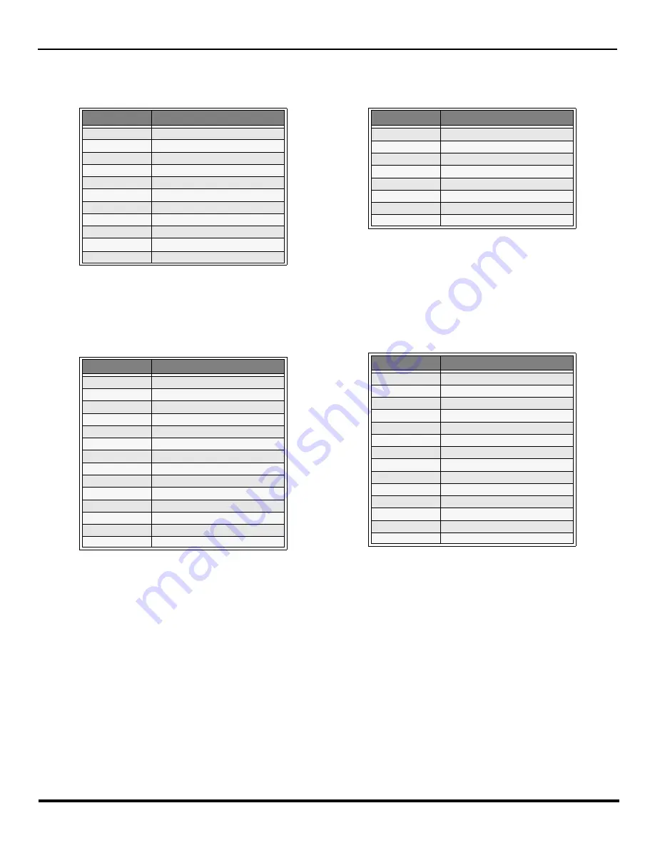 Panasonic PT-47WX52C Operating Instructions Manual Download Page 31