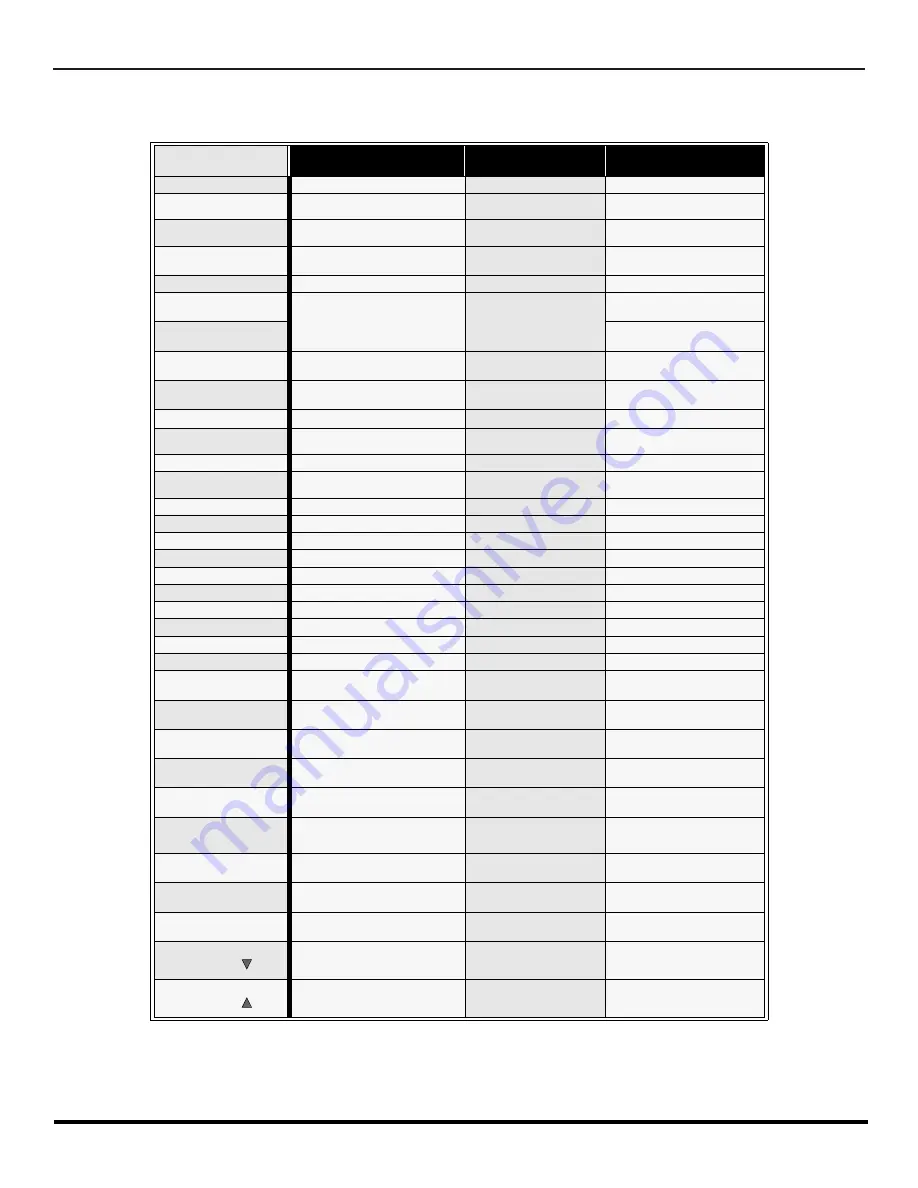 Panasonic PT-47WX52C Operating Instructions Manual Download Page 75