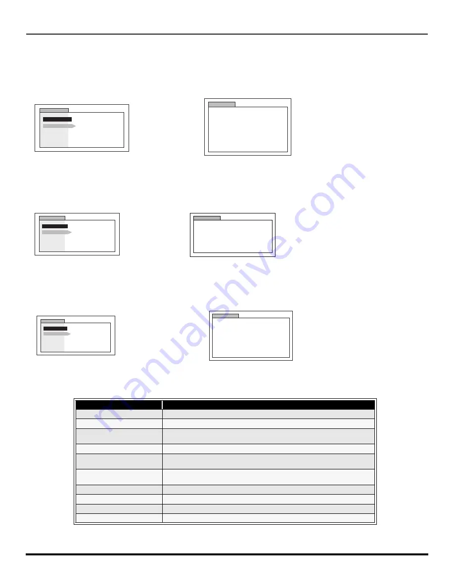 Panasonic PT-47WX52C Operating Instructions Manual Download Page 98