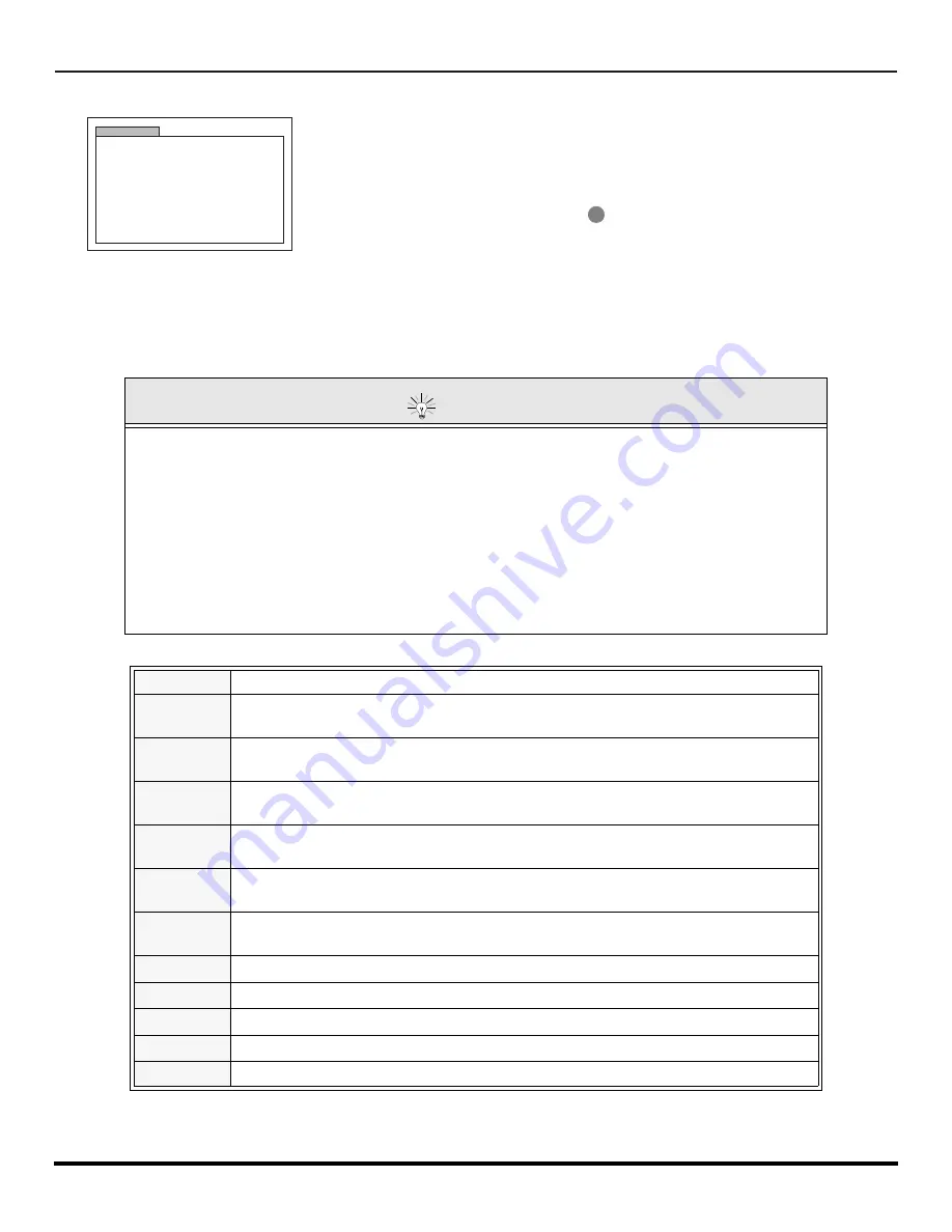 Panasonic PT-47WX52C Operating Instructions Manual Download Page 102