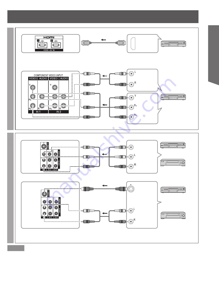 Panasonic PT-50LCZ70 - 50