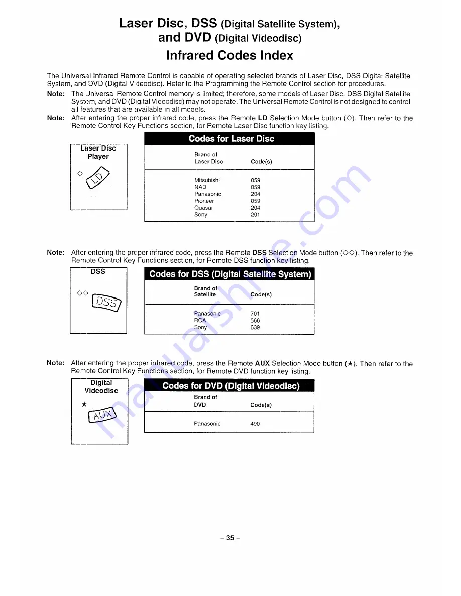 Panasonic PT-51G46C Operating Instructions Manual Download Page 33