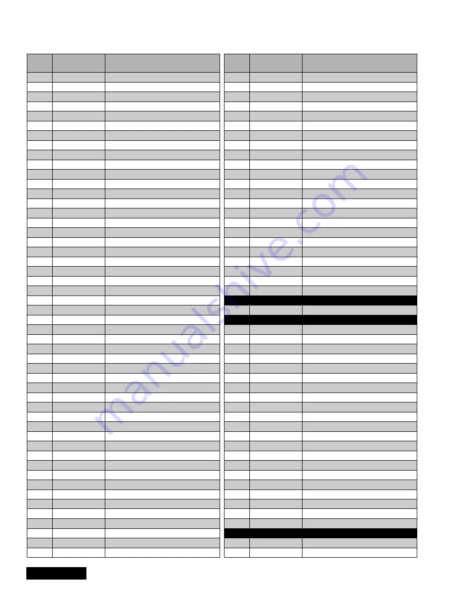 Panasonic PT-51HX42CF Service Manual Download Page 28