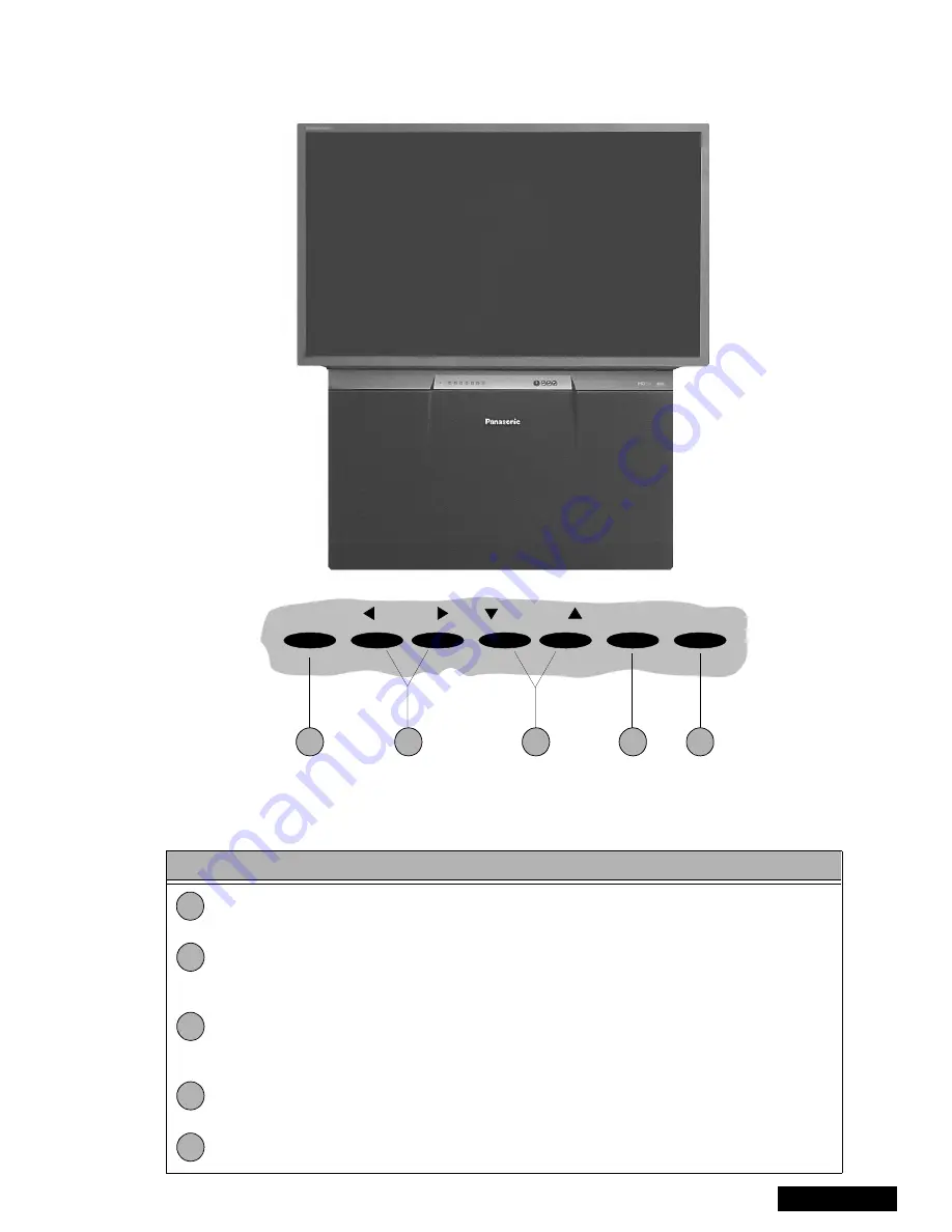 Panasonic PT-51HX42CF Скачать руководство пользователя страница 51