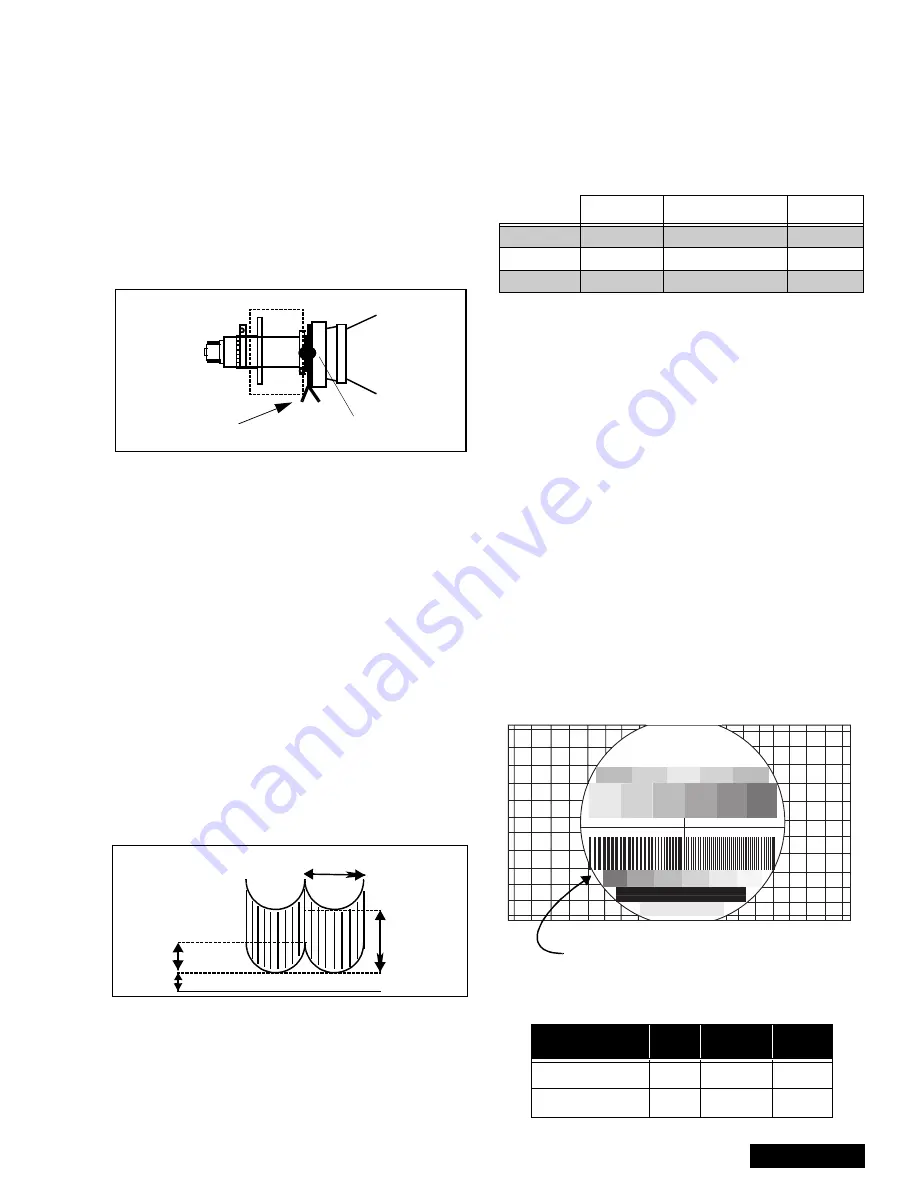 Panasonic PT-51HX42CF Service Manual Download Page 63