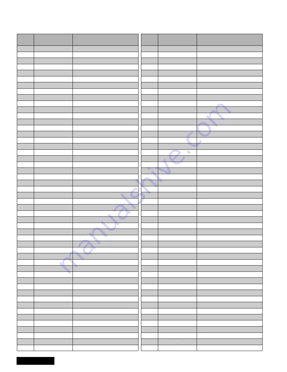 Panasonic PT-51HX42CF Service Manual Download Page 100