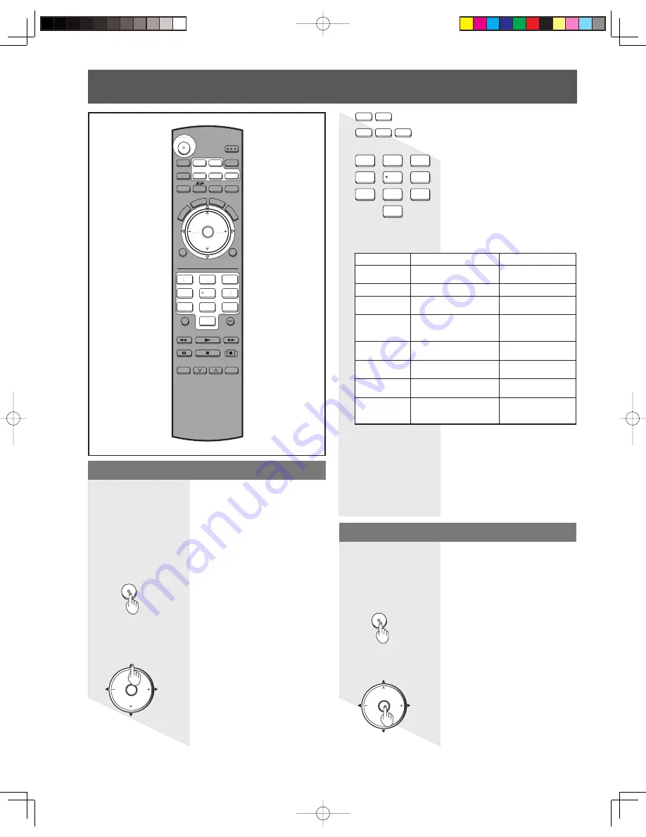 Panasonic PT-52LCX65-K Скачать руководство пользователя страница 138