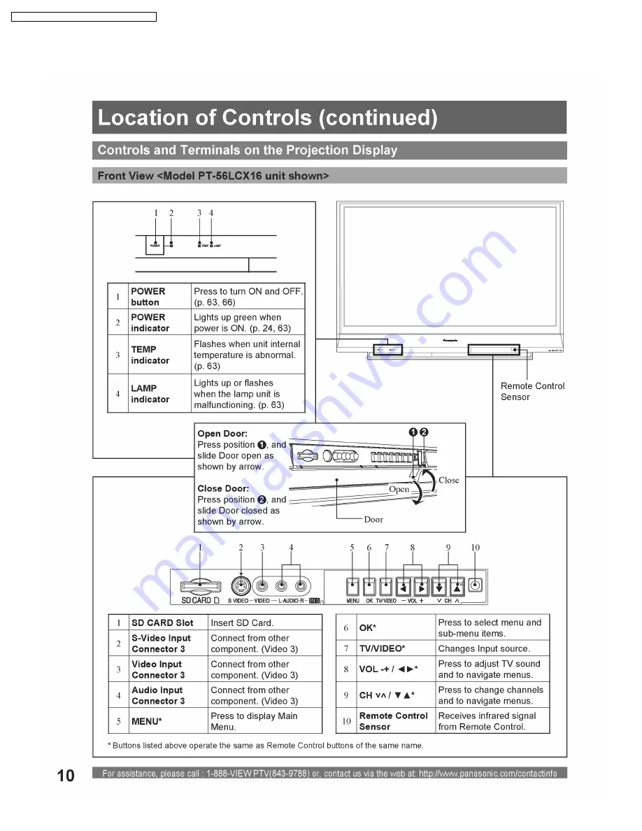 Panasonic PT-52LCX66-K Скачать руководство пользователя страница 8