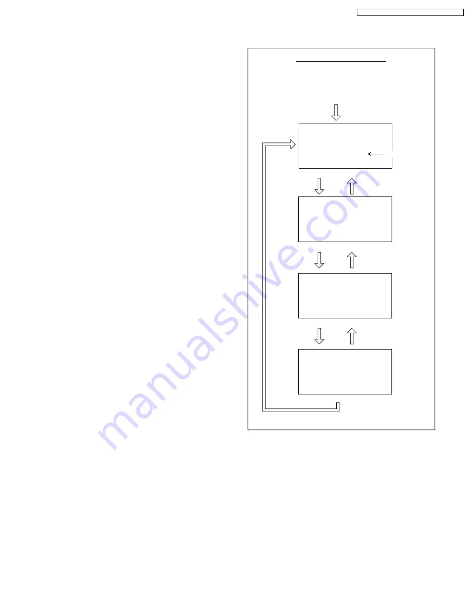 Panasonic PT-52LCX66-K Service Manual Download Page 13