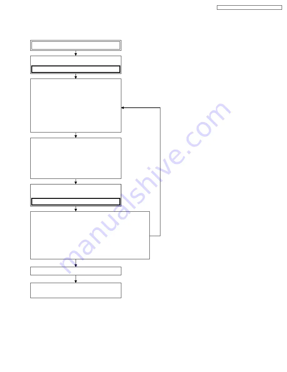 Panasonic PT-52LCX66-K Service Manual Download Page 41