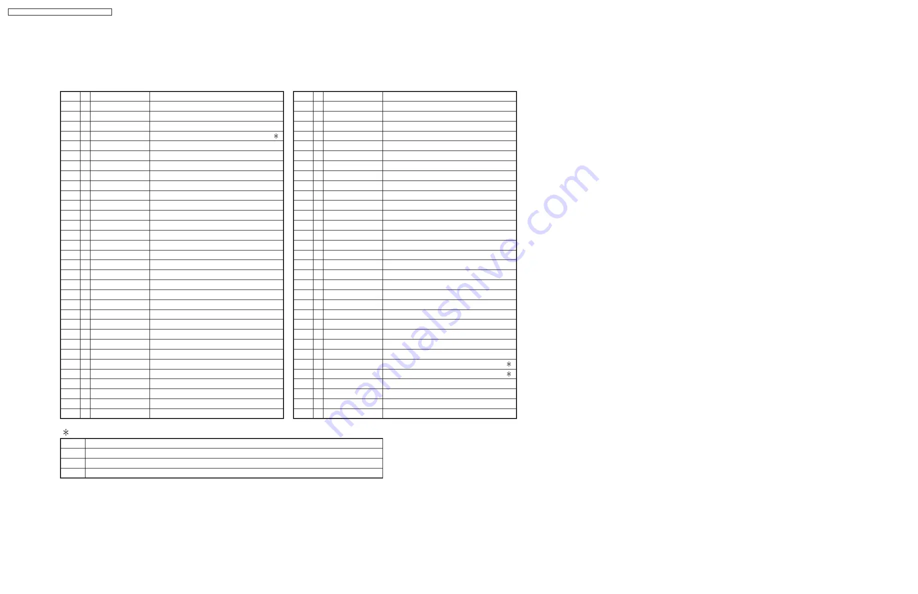 Panasonic PT-52LCX66-K Service Manual Download Page 146