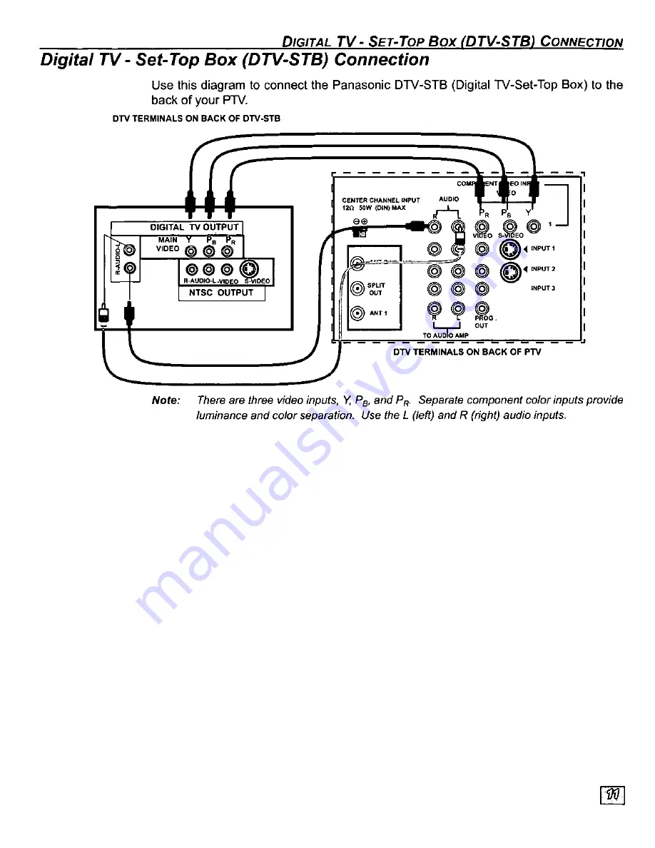 Panasonic PT-56SX30 Operating Manual Download Page 13