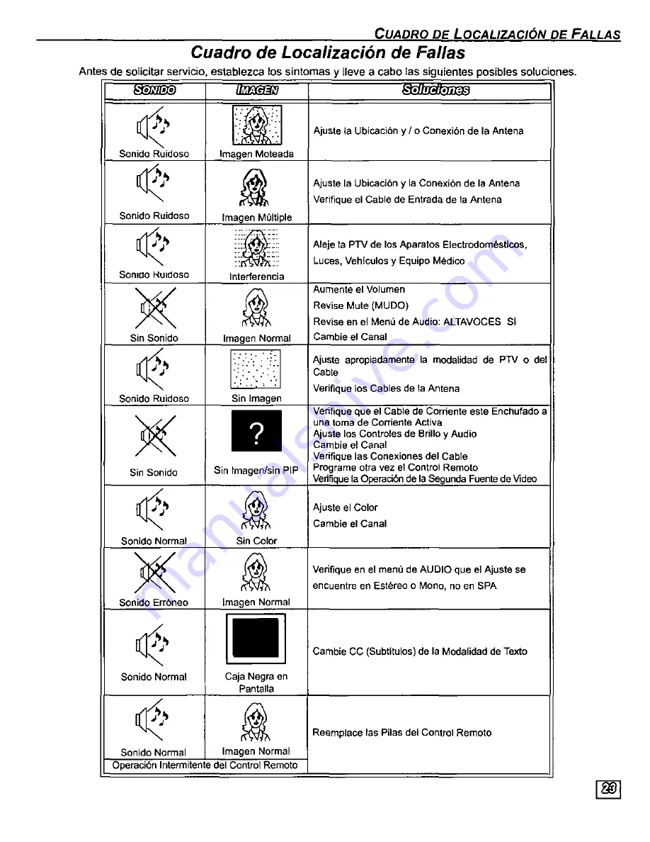 Panasonic PT-56SX30 Operating Manual Download Page 51