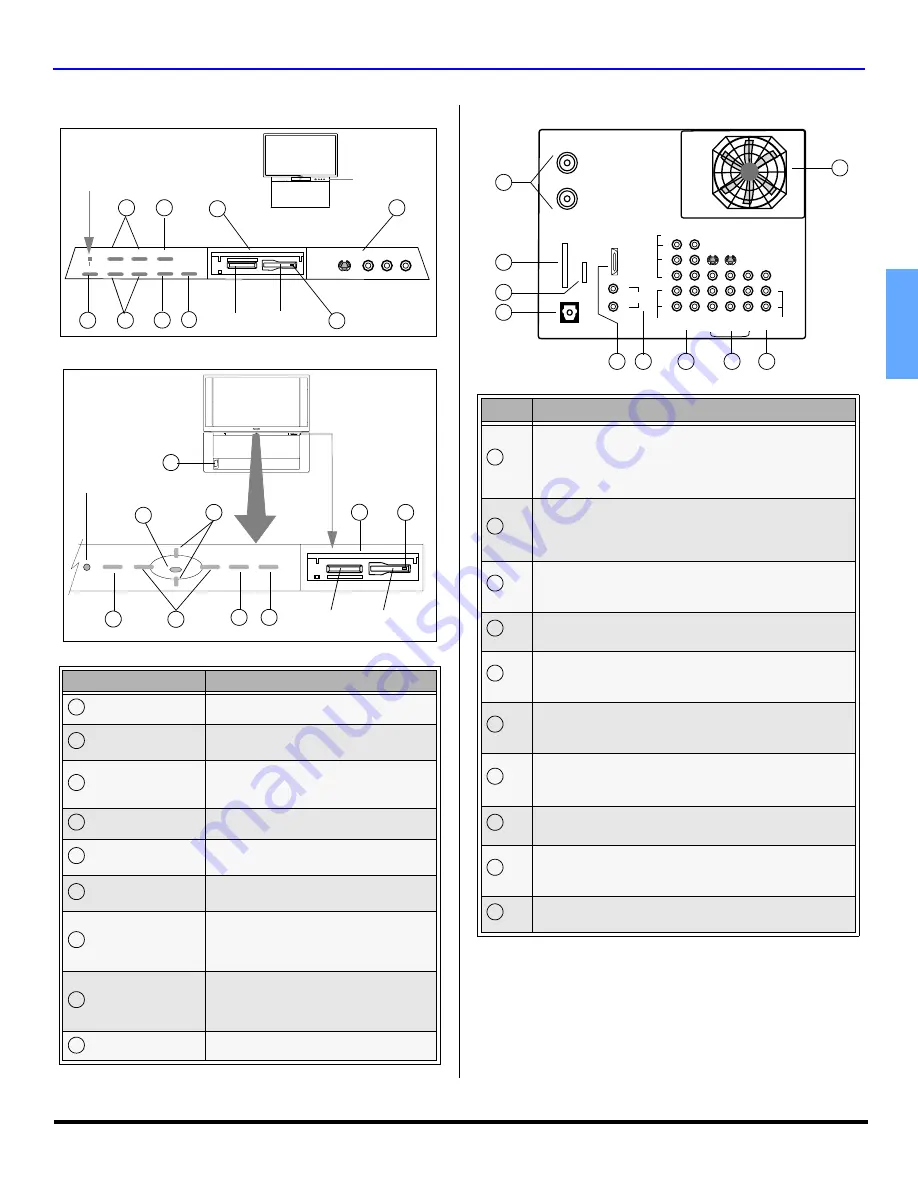 Panasonic PT-56TWD63 Operating Manual Download Page 7