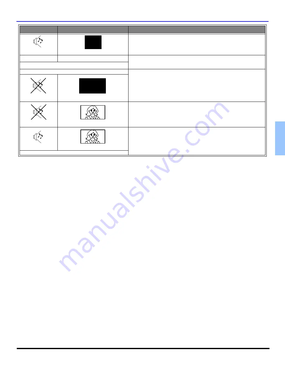 Panasonic PT-56TWD63 Operating Manual Download Page 71