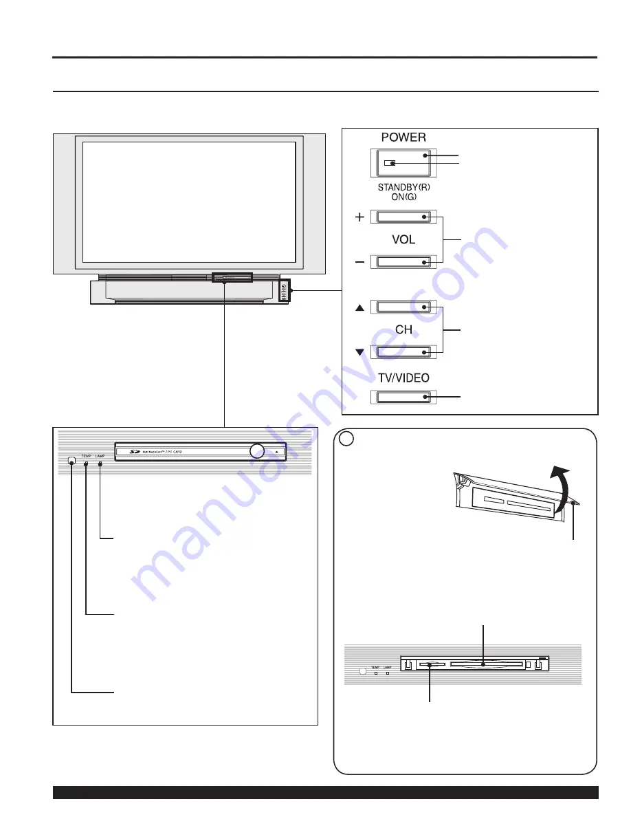 Panasonic PT-60LCX64-B Operating Instructions Manual Download Page 12