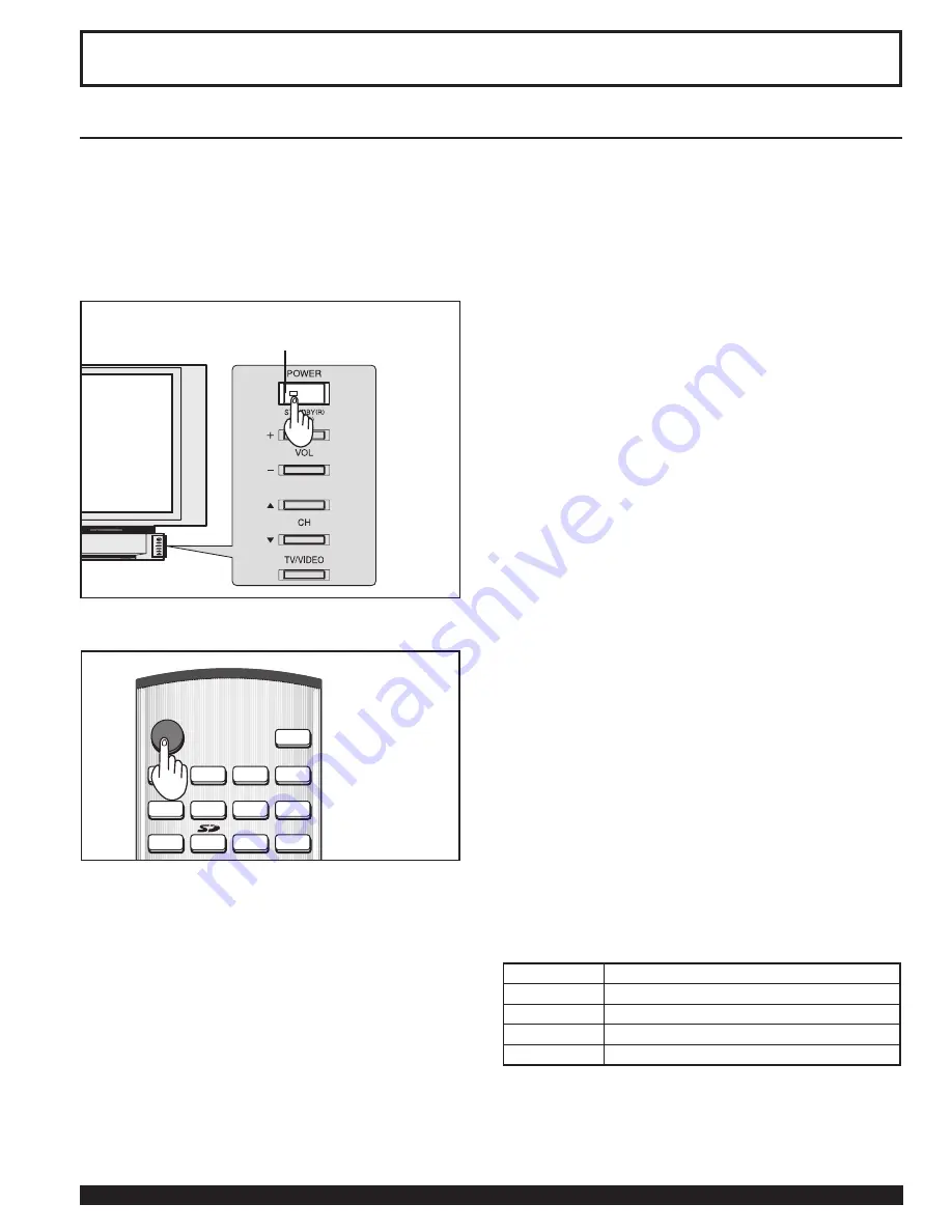 Panasonic PT-60LCX64-B Operating Instructions Manual Download Page 26