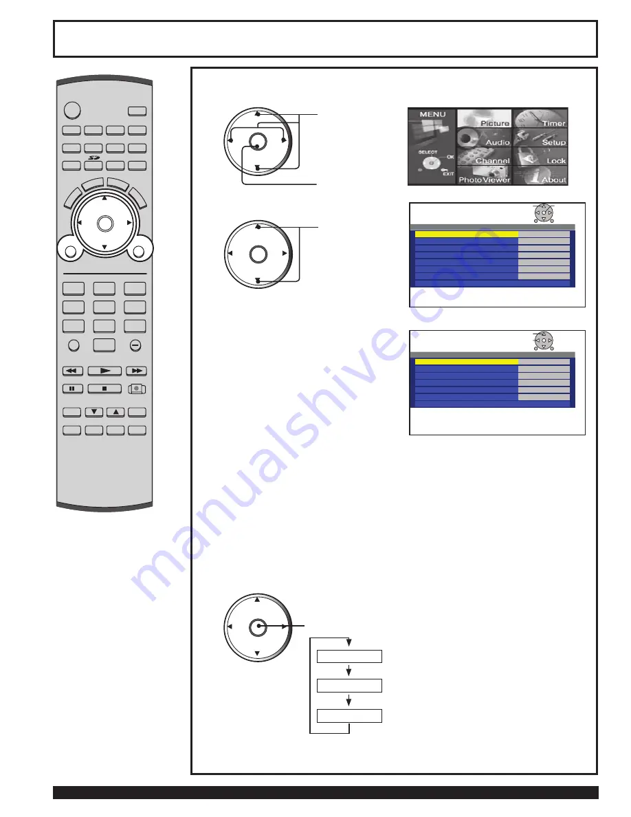 Panasonic PT-60LCX64-B Operating Instructions Manual Download Page 50