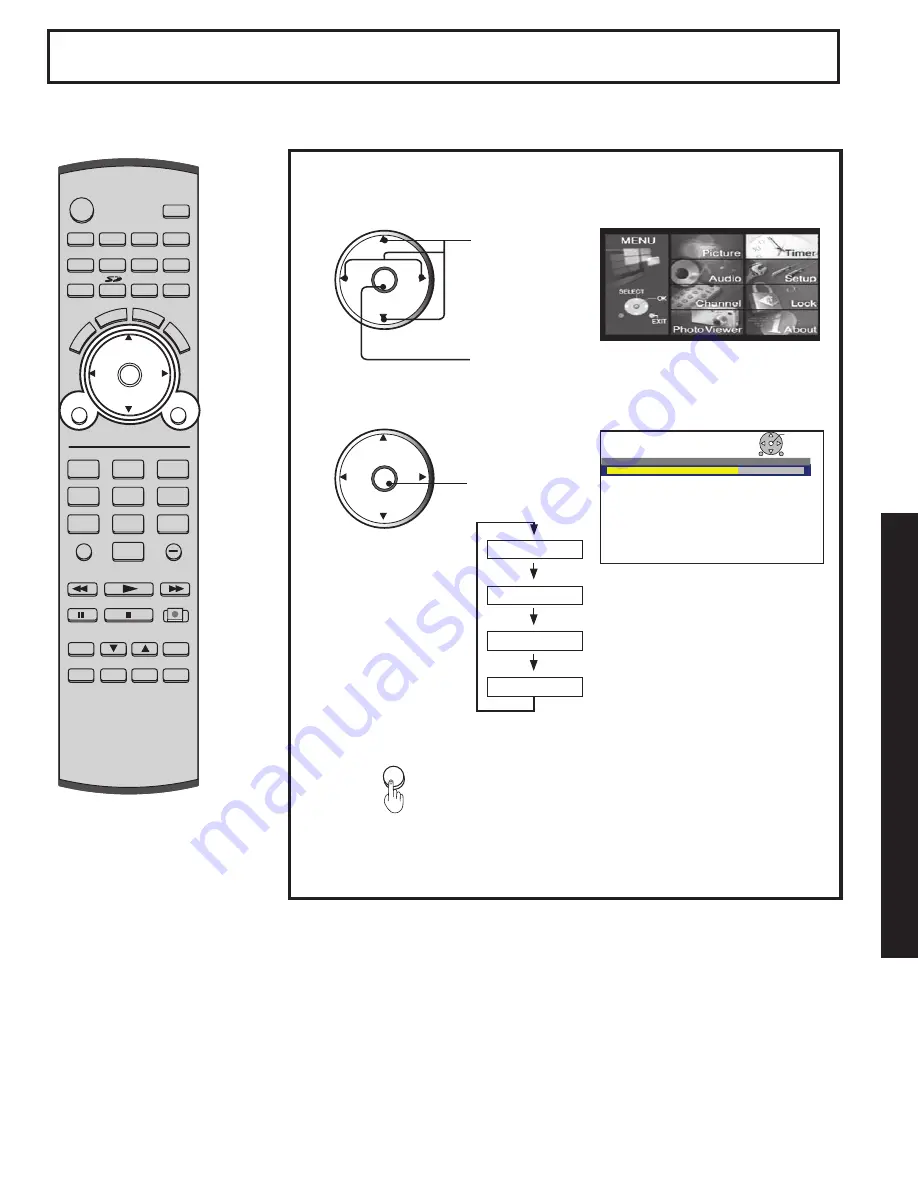 Panasonic PT-60LCX64-B Скачать руководство пользователя страница 79