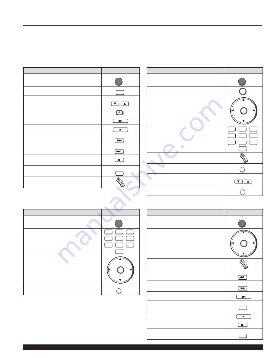 Panasonic PT-60LCX64-B Operating Instructions Manual Download Page 96