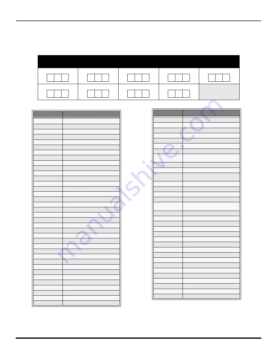 Panasonic PT-61HX42 Operating Operating Instructions Manual Download Page 72