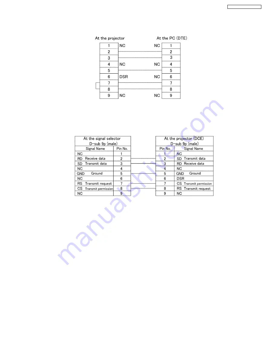 Panasonic PT-AE2000U Service Manual Download Page 13