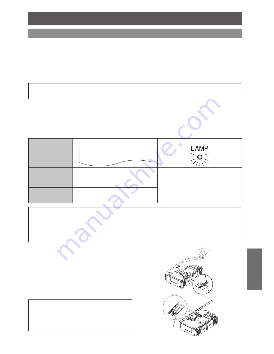 Panasonic PT-AE4000U Operating Instructions Manual Download Page 27