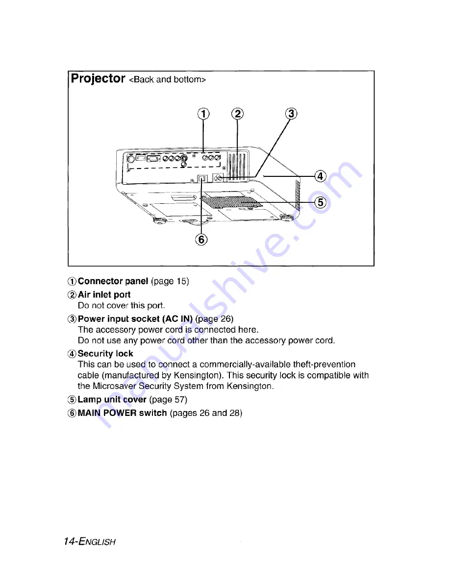 Panasonic PT-AE900UEC Operating Скачать руководство пользователя страница 14