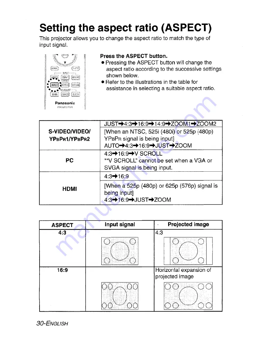 Panasonic PT-AE900UEC Operating Скачать руководство пользователя страница 30