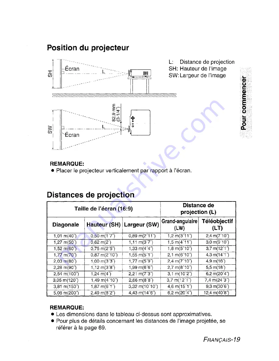 Panasonic PT-AE900UEC Operating Operating Manual Download Page 89