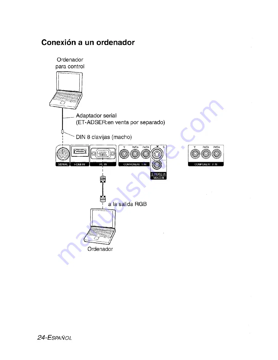 Panasonic PT-AE900UEC Operating Скачать руководство пользователя страница 164