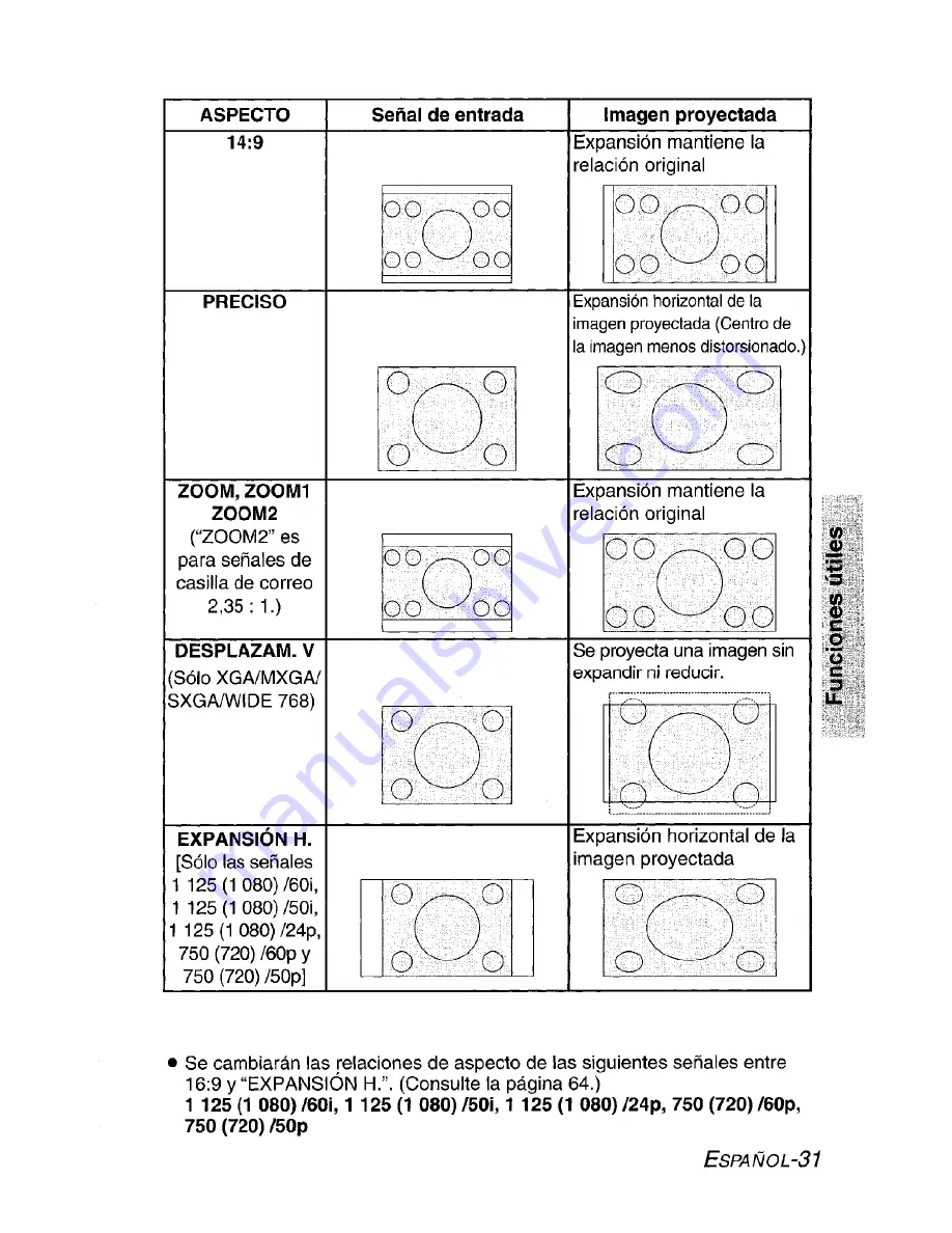 Panasonic PT-AE900UEC Operating Скачать руководство пользователя страница 171