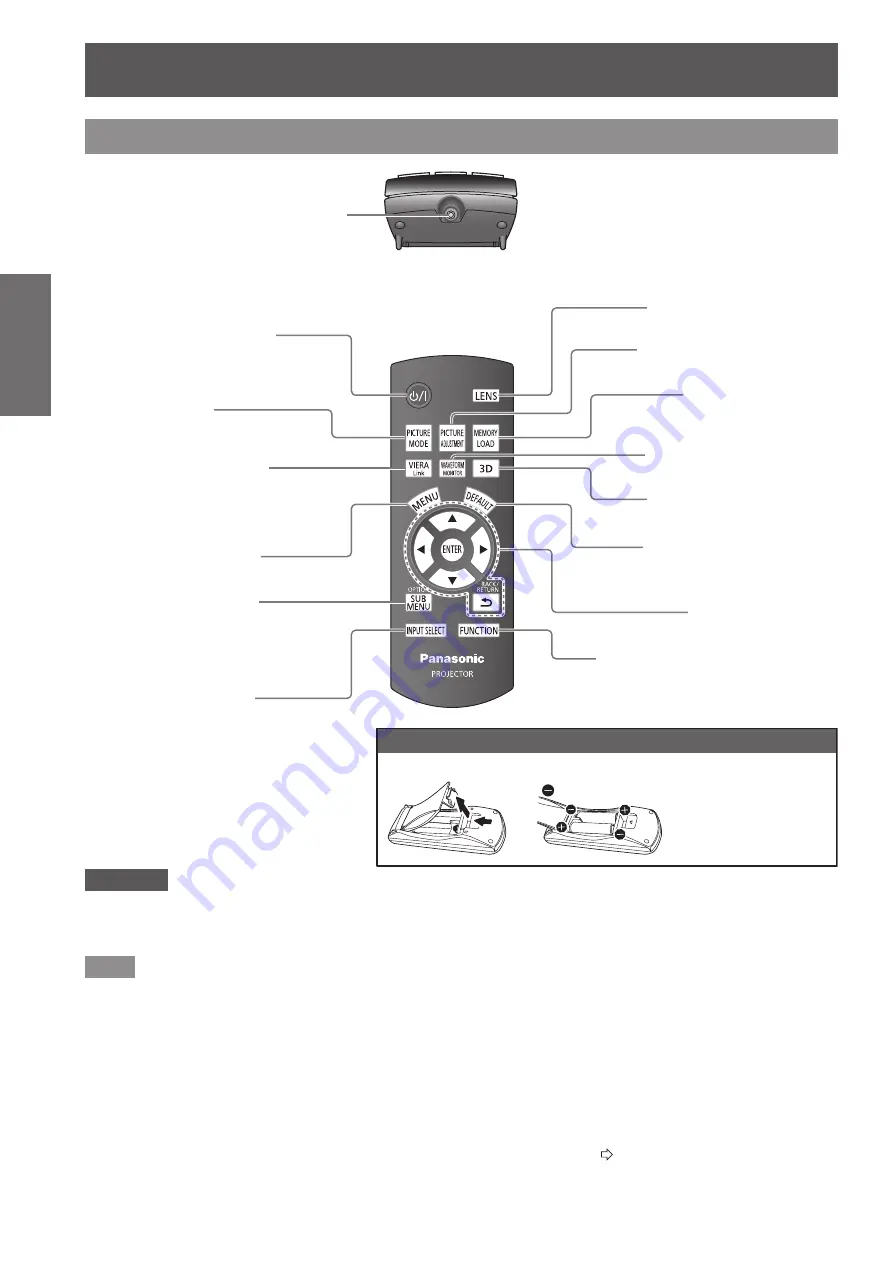 Panasonic PT-AT5000E Operating Instructions Manual Download Page 18