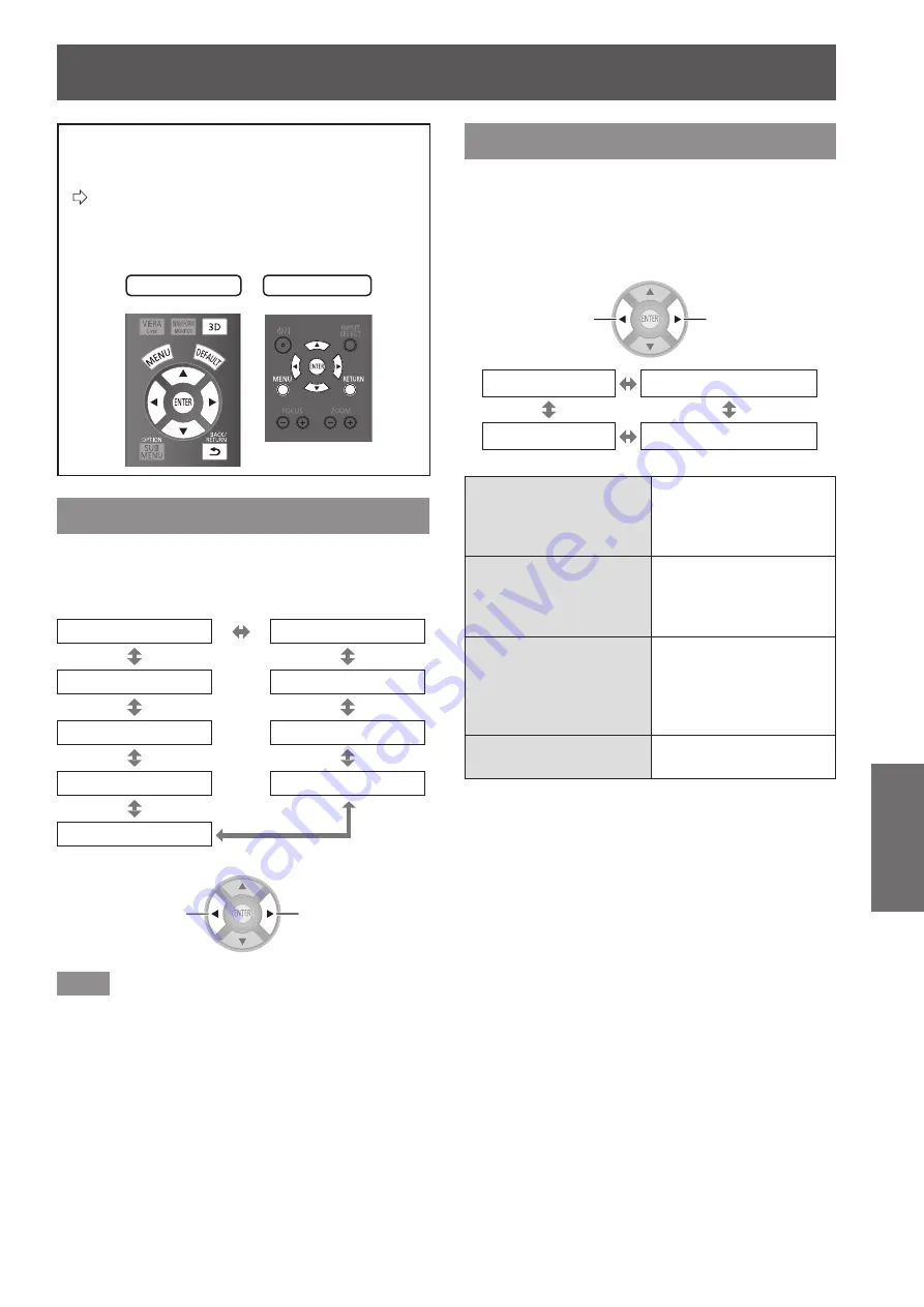 Panasonic PT-AT5000E Operating Instructions Manual Download Page 61